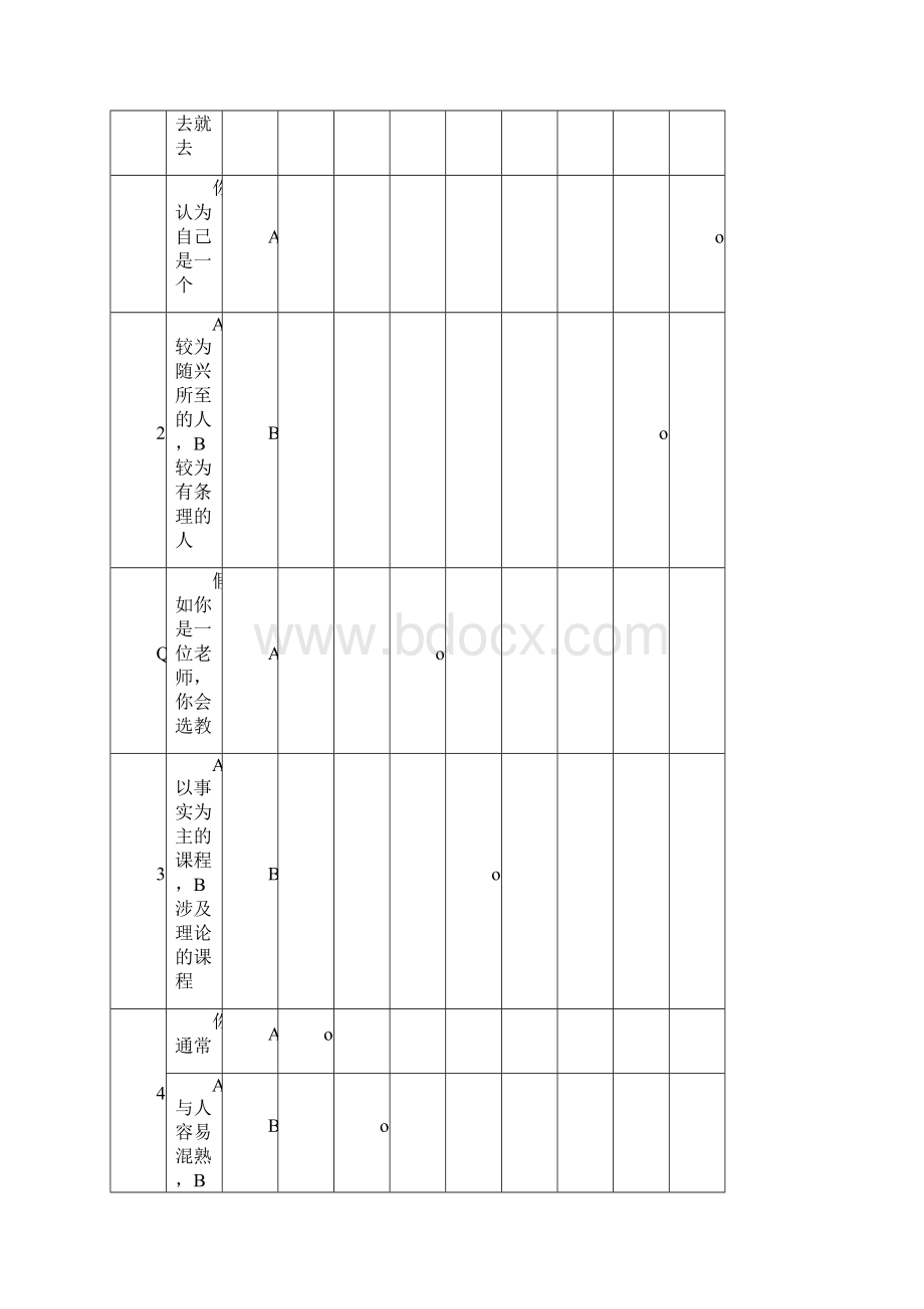 MBTI职业性格测试完整版全0001文档格式.docx_第2页