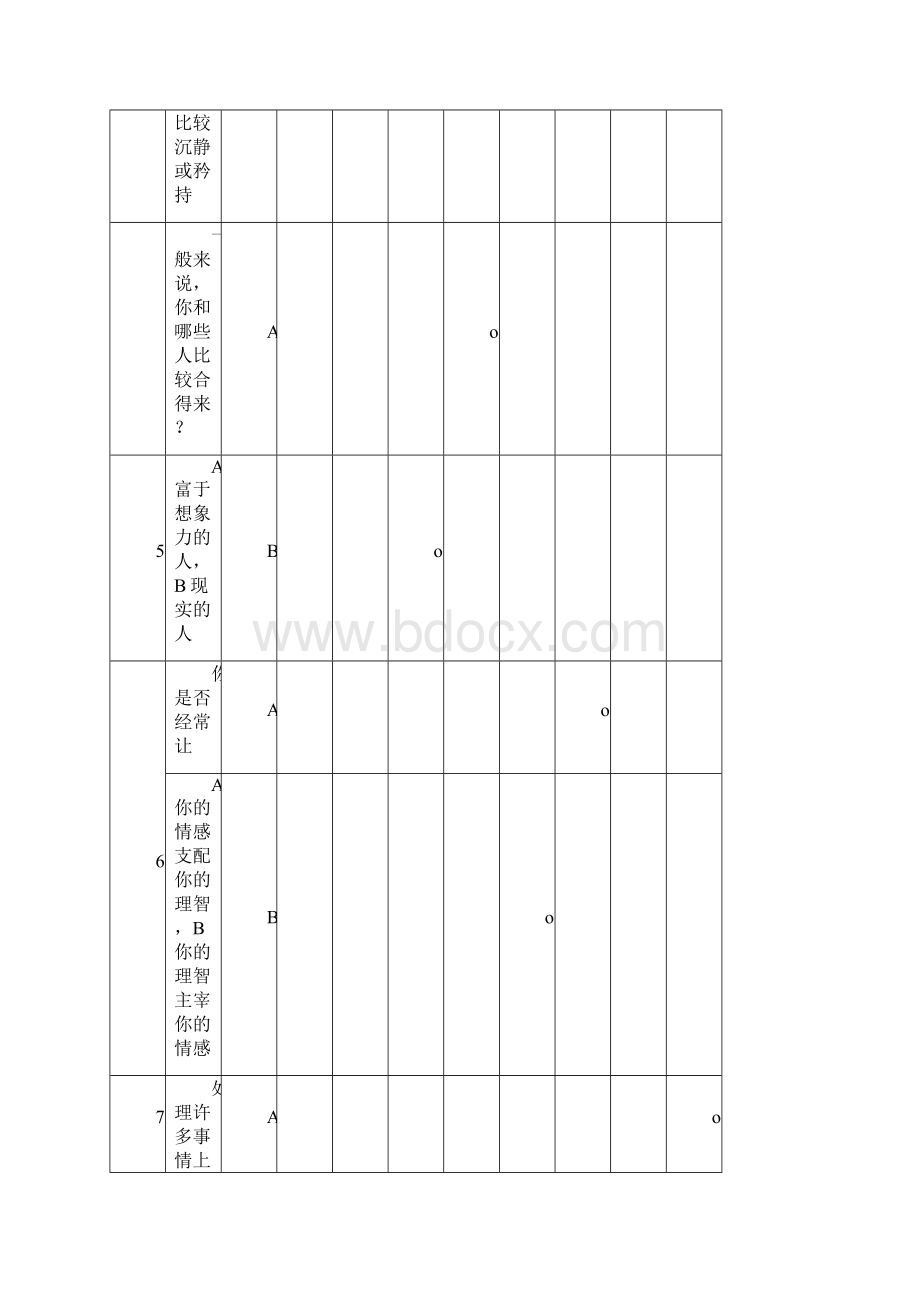 MBTI职业性格测试完整版全0001文档格式.docx_第3页