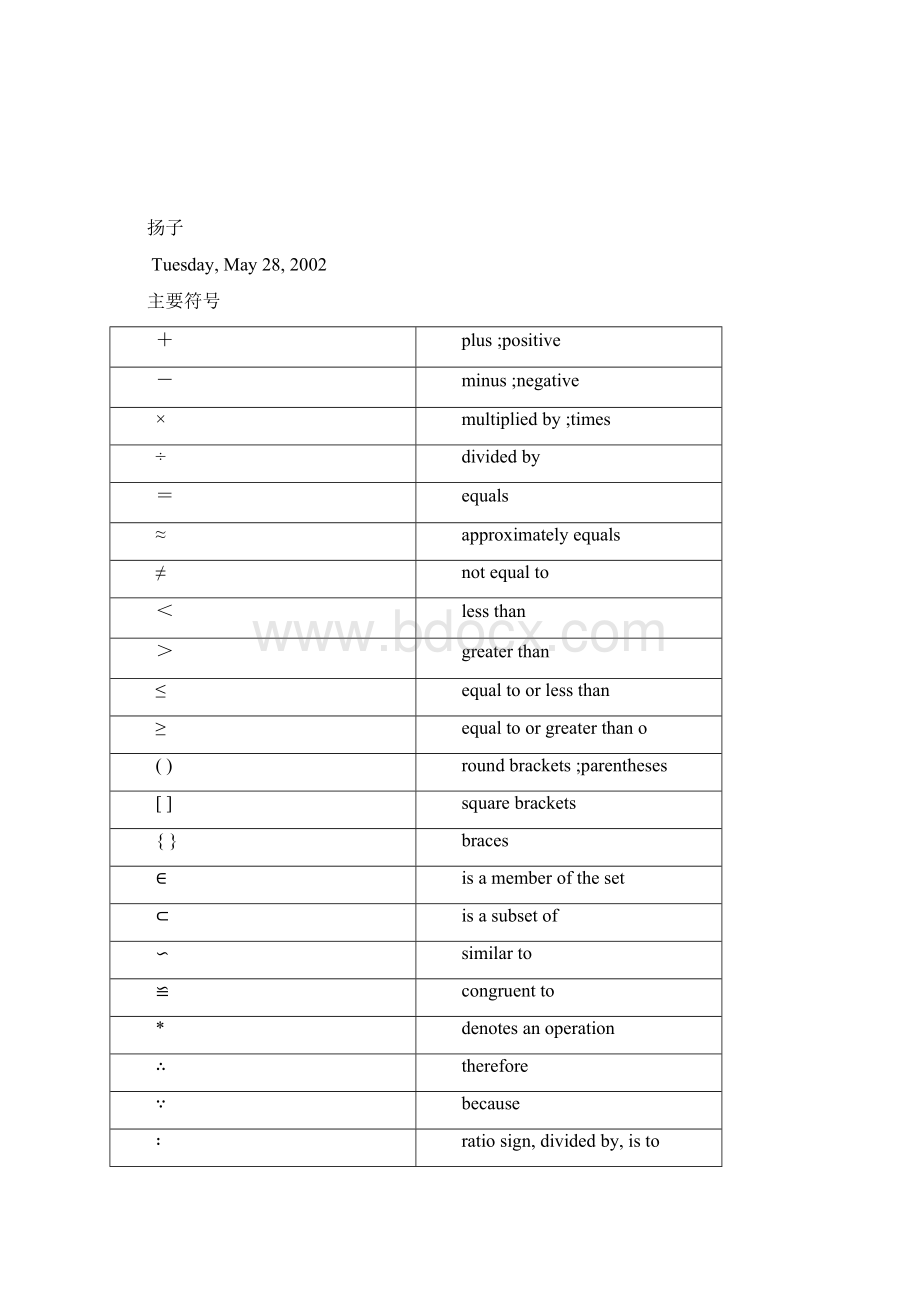 英语GRE数学无忧2Word格式.docx_第2页