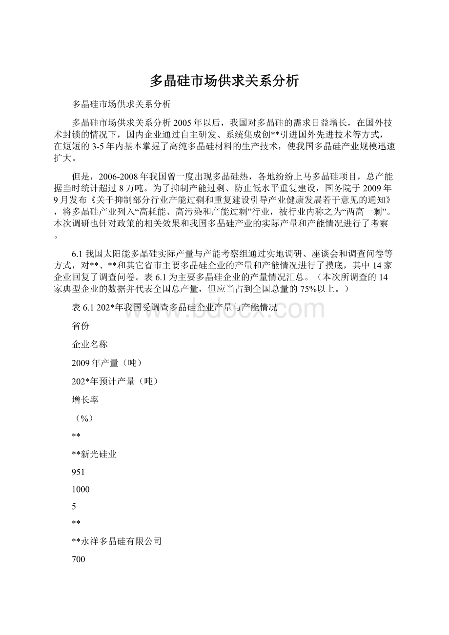 多晶硅市场供求关系分析.docx