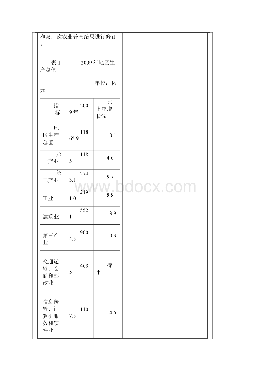 北京市国民经济和社会发展统计公报.docx_第3页