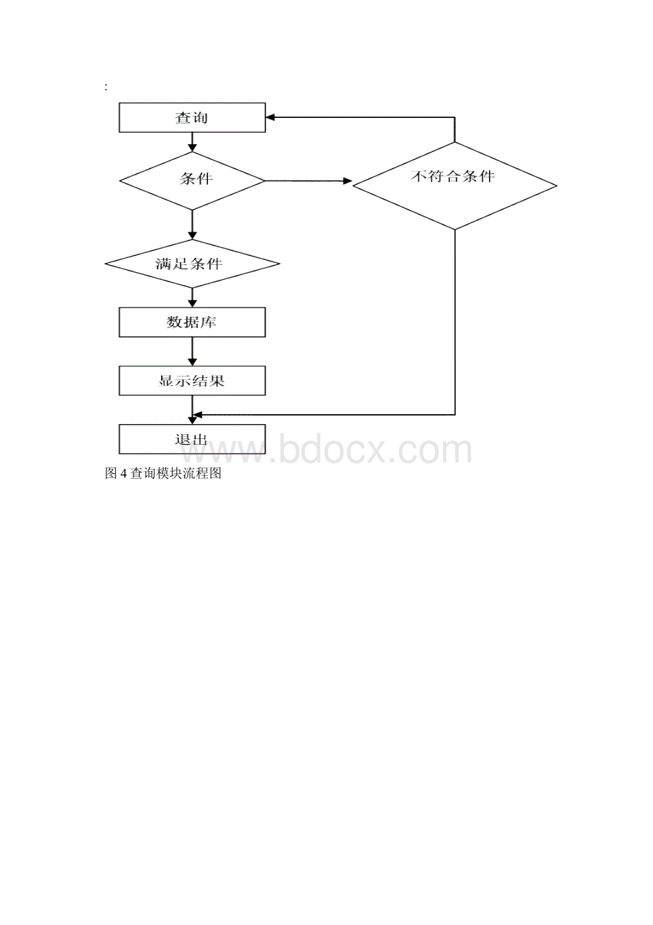 学生成绩管理系统源代码.docx_第3页