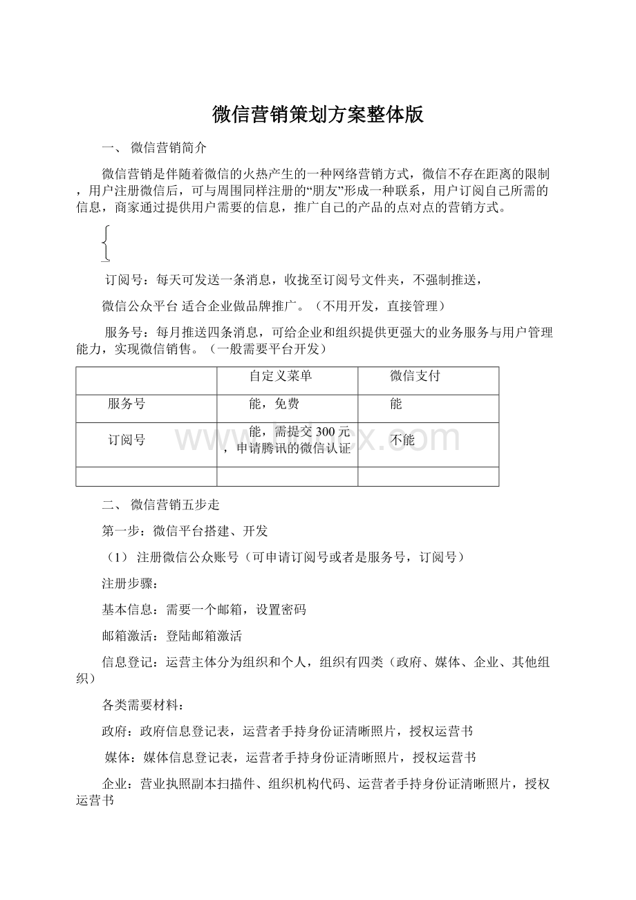 微信营销策划方案整体版.docx