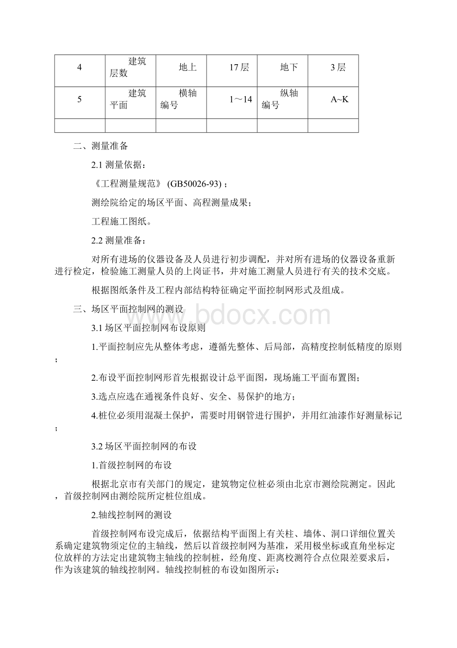 清华科技园创新中心工程现场测量方案.docx_第2页