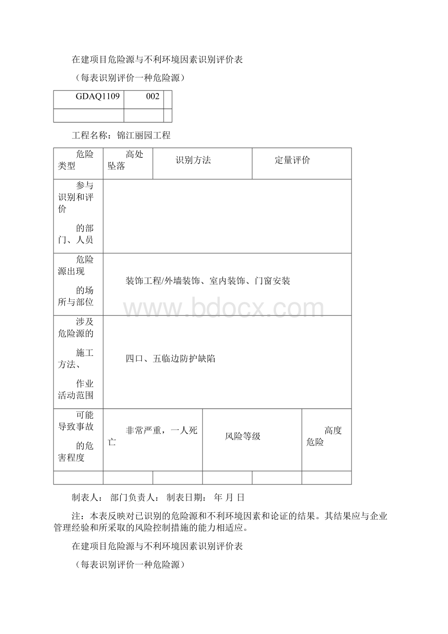 在建项目危险源与不利环境因素识别评价表Word文档下载推荐.docx_第2页