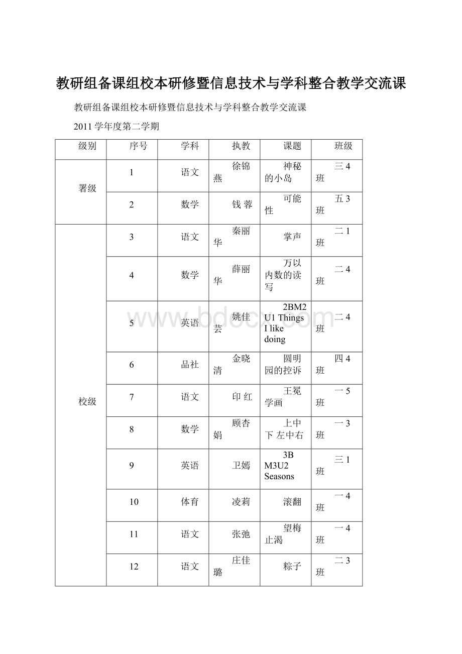 教研组备课组校本研修暨信息技术与学科整合教学交流课.docx