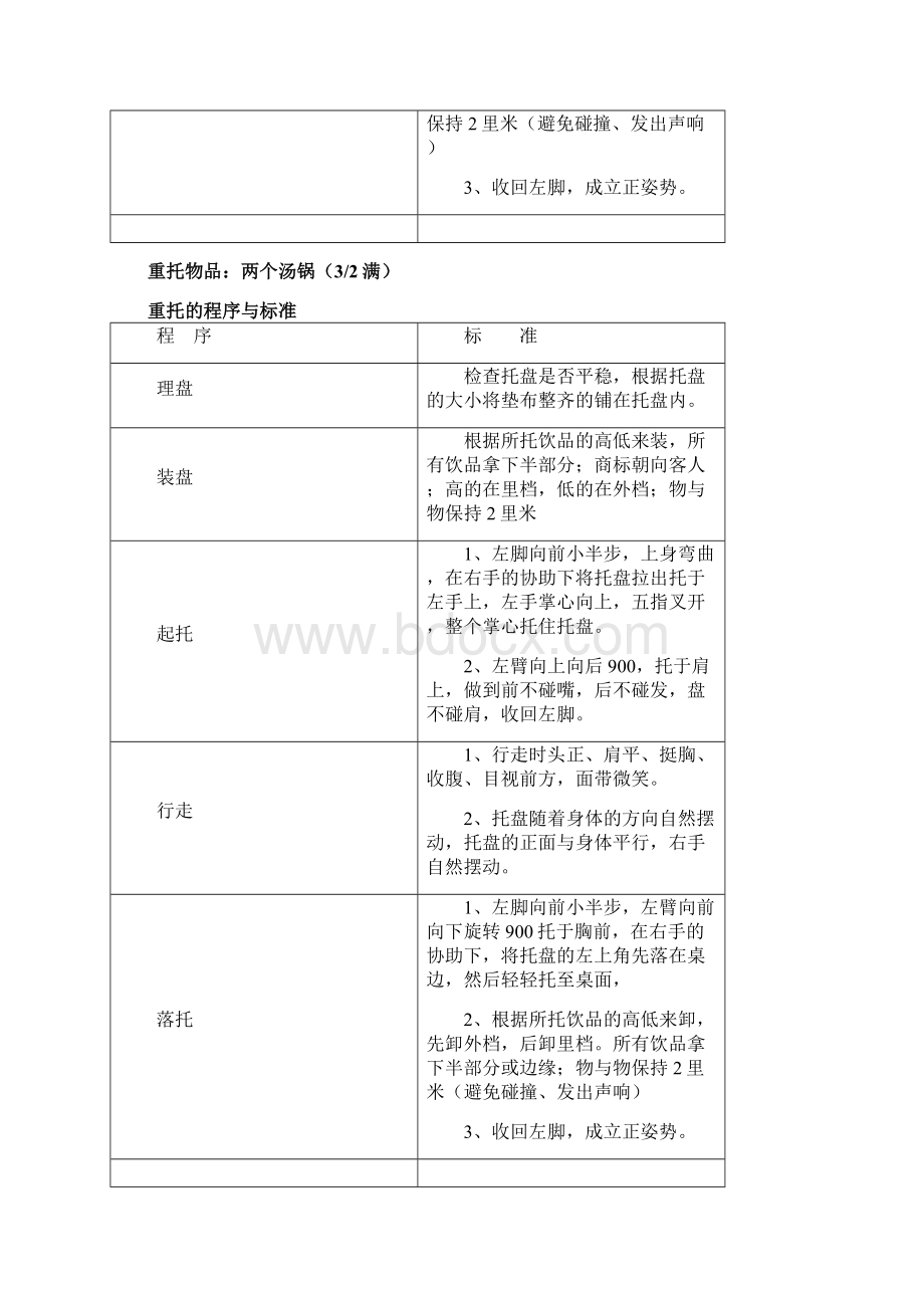 餐饮前厅基本工作程序及流程.docx_第2页