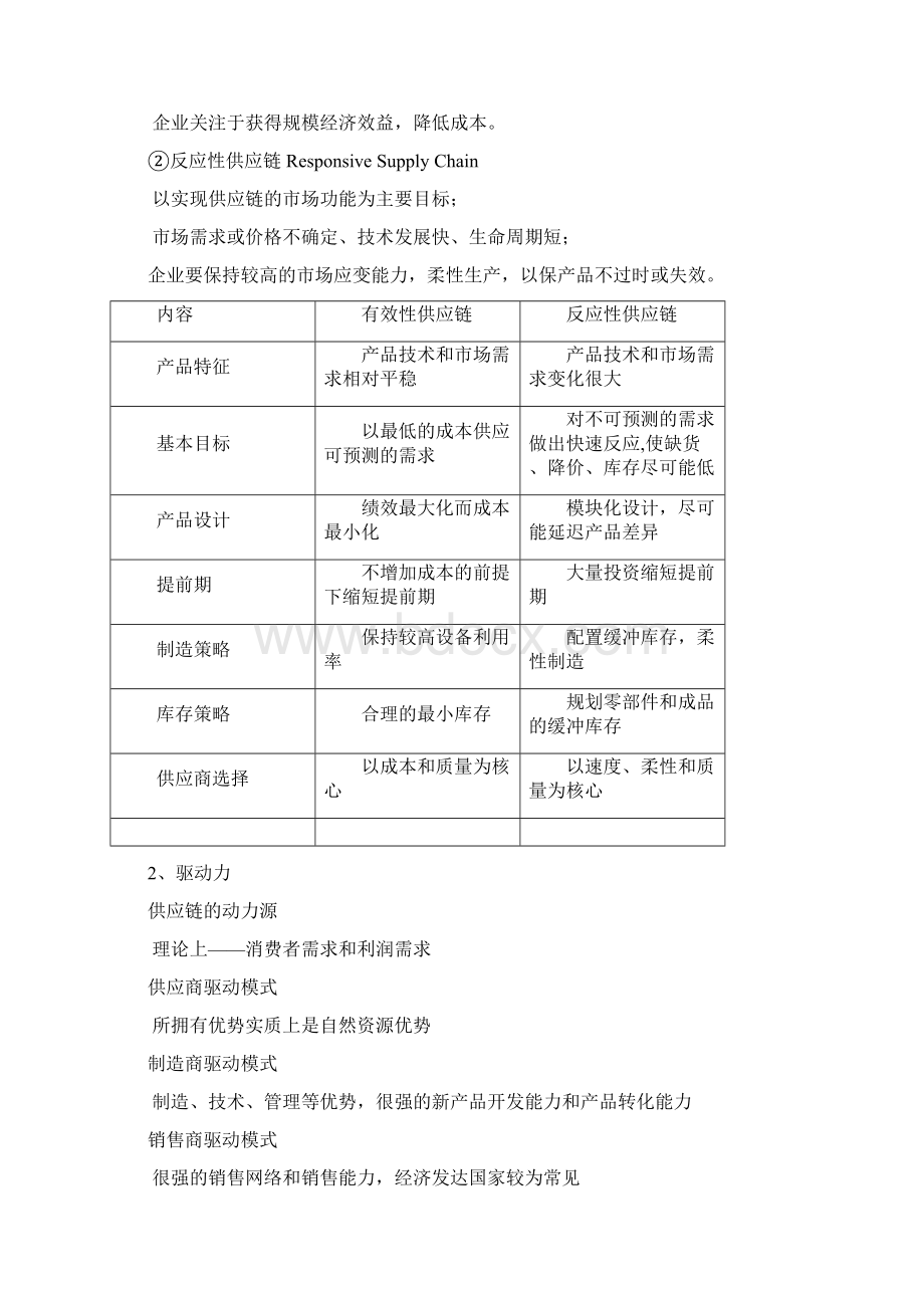 供应链复习汇总Word格式.docx_第3页