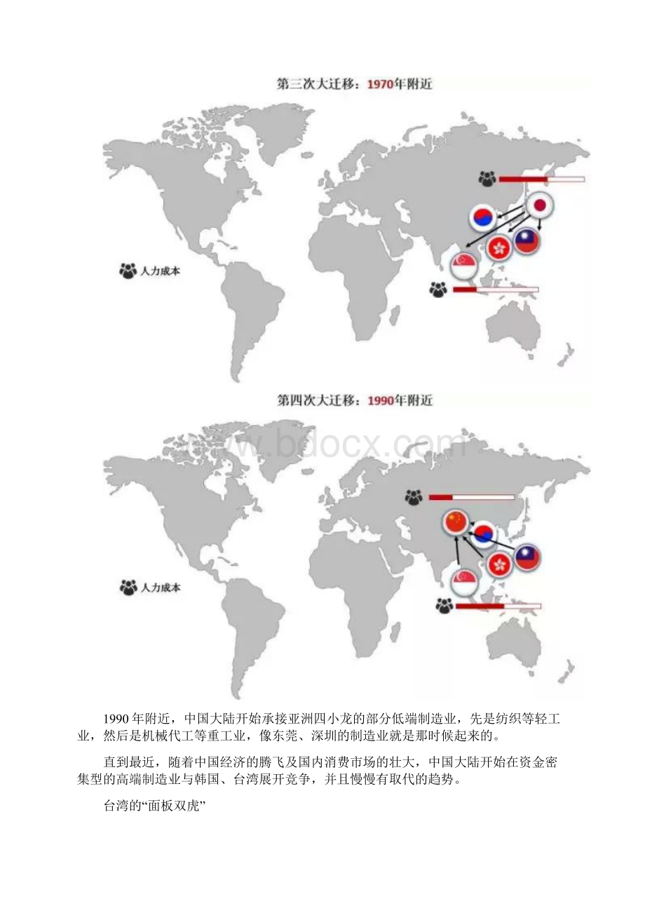 时代变迁台湾的这个优势产业即将被中国大陆取代.docx_第2页