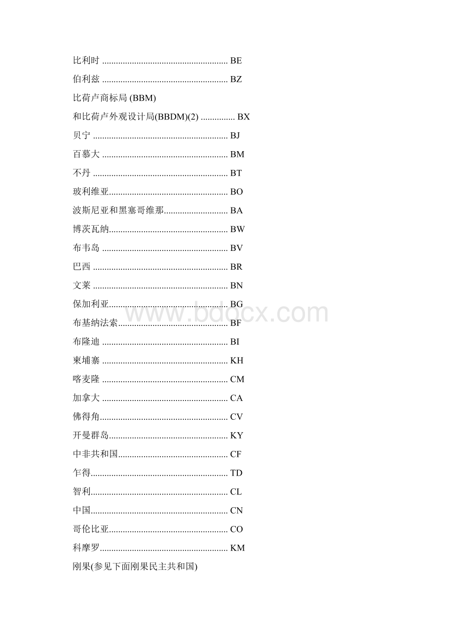 标准st 用双字母代码表示国家其他实体及政府间组织的推荐标准.docx_第3页