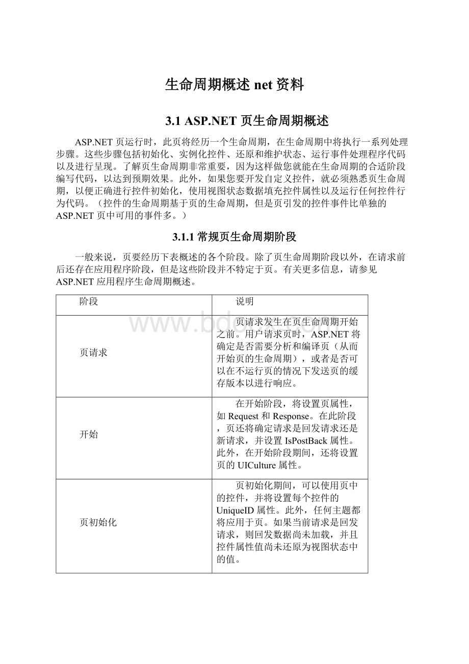 生命周期概述net资料.docx