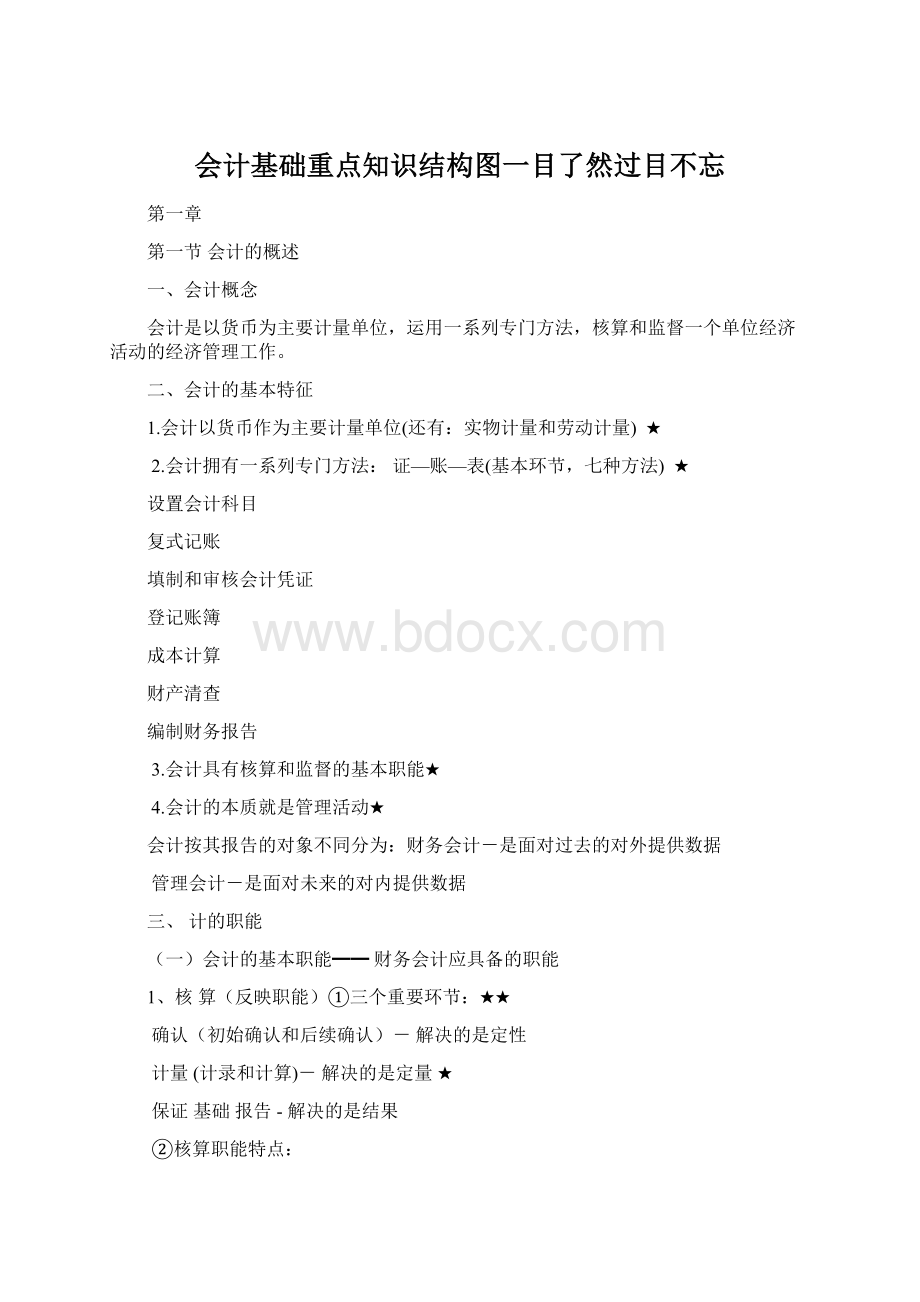 会计基础重点知识结构图一目了然过目不忘.docx_第1页