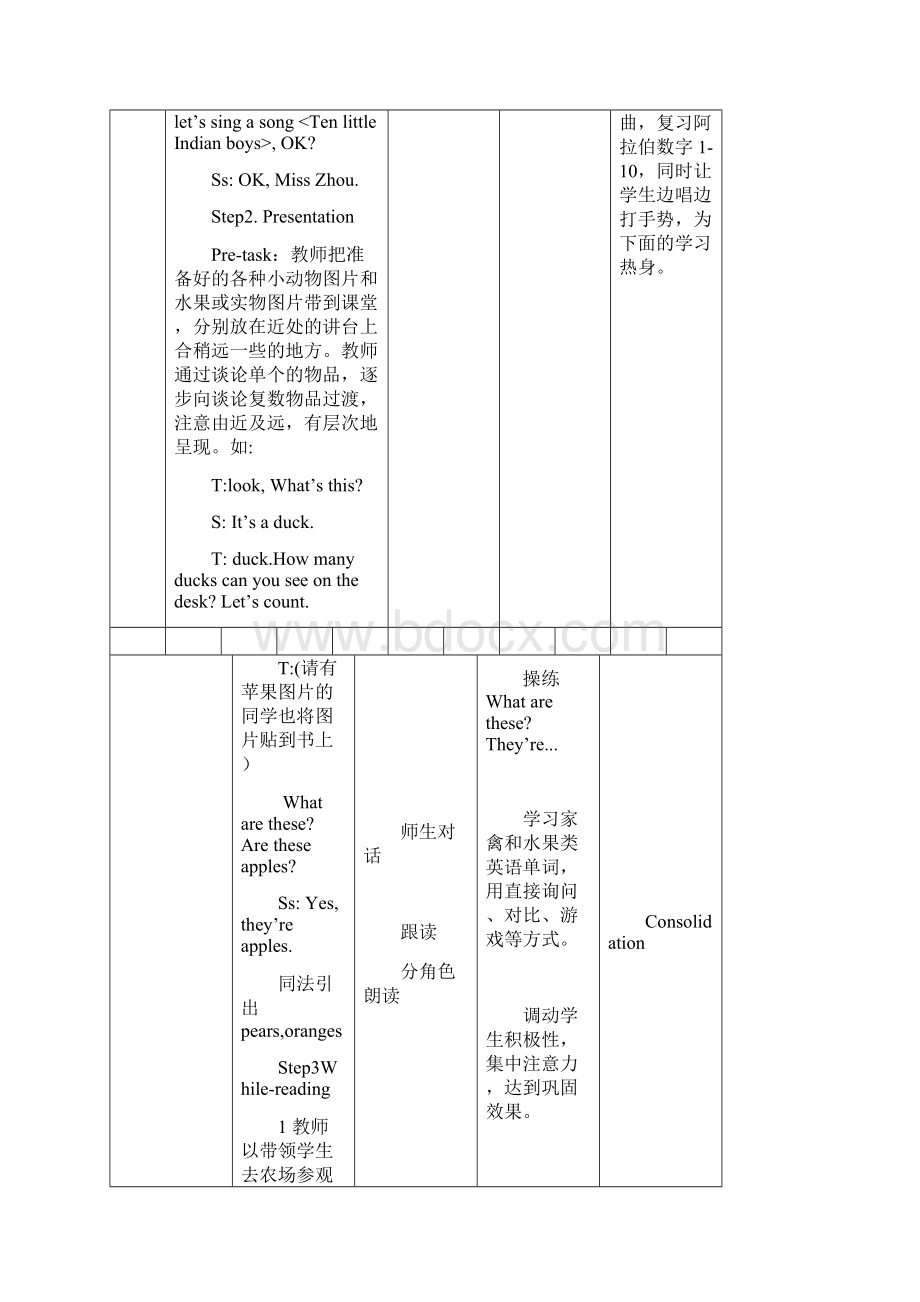 牛津英译林版三年级英语下册Unit7 on the farm单元教案.docx_第2页