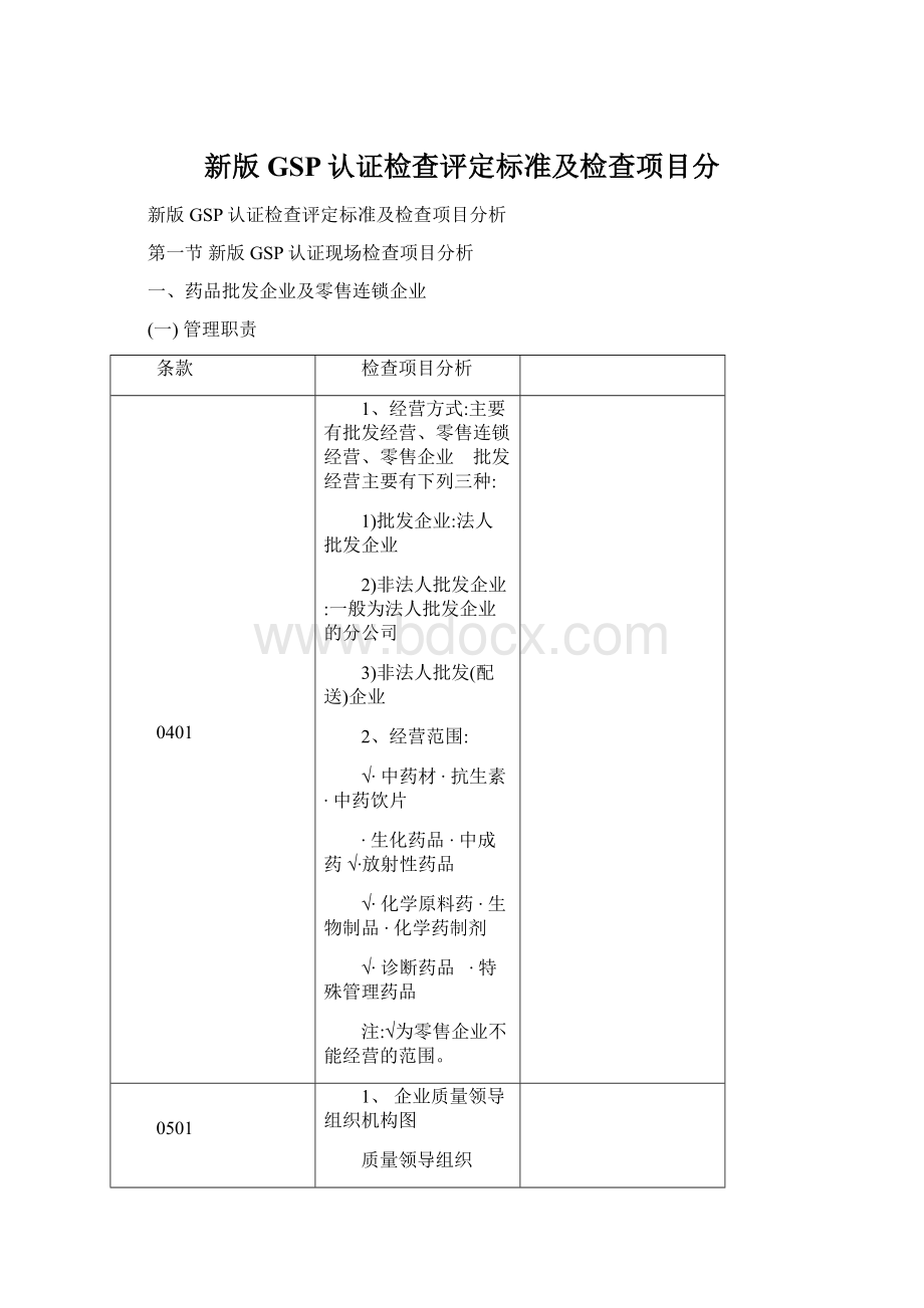 新版GSP认证检查评定标准及检查项目分.docx