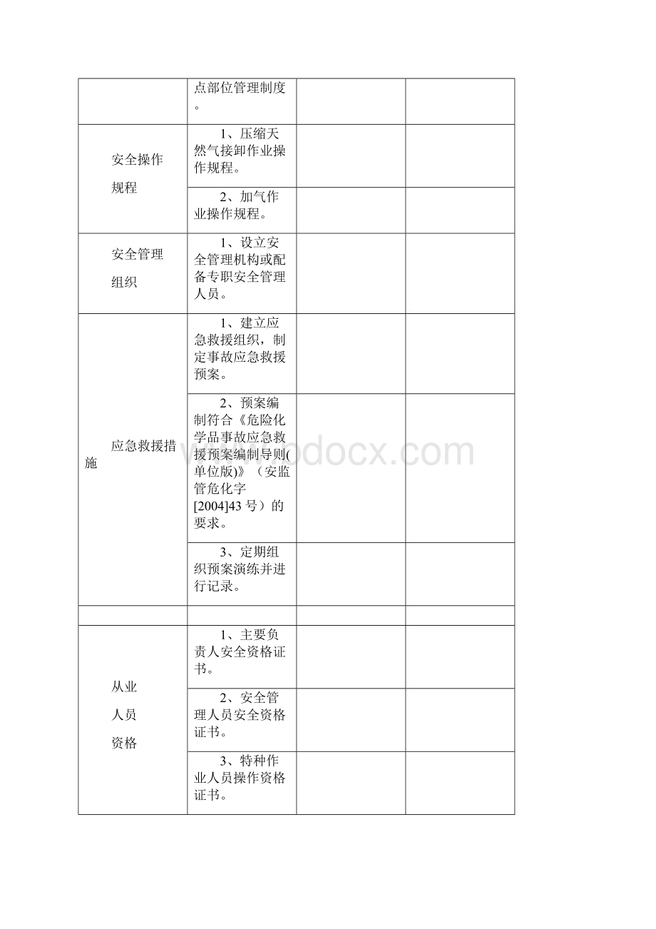 天然气加气站安全检查内容参考材料.docx_第3页