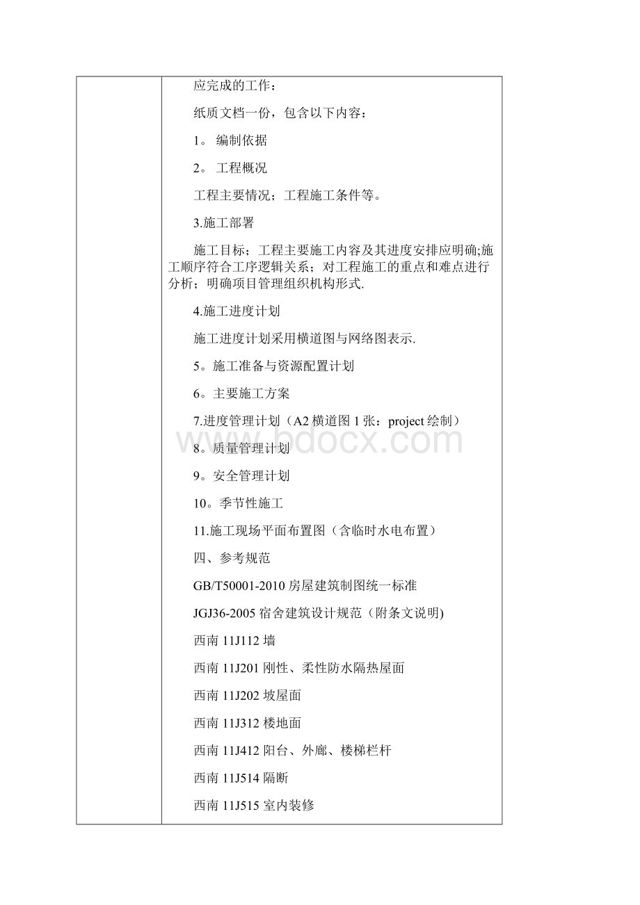 五层框架结构宿舍楼施工组织设计Word文档格式.docx_第3页