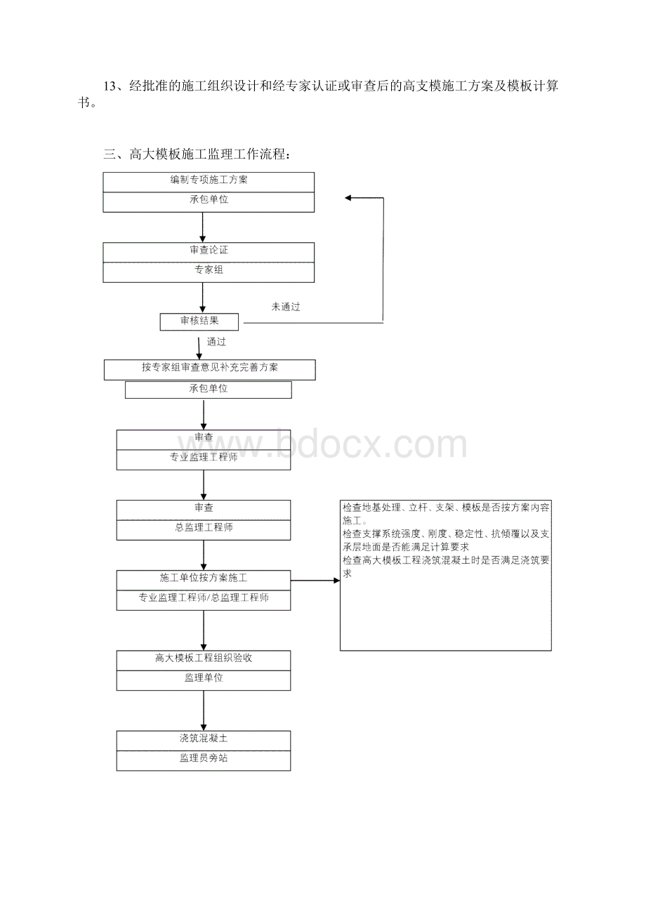 高大支模架监理细则.docx_第3页