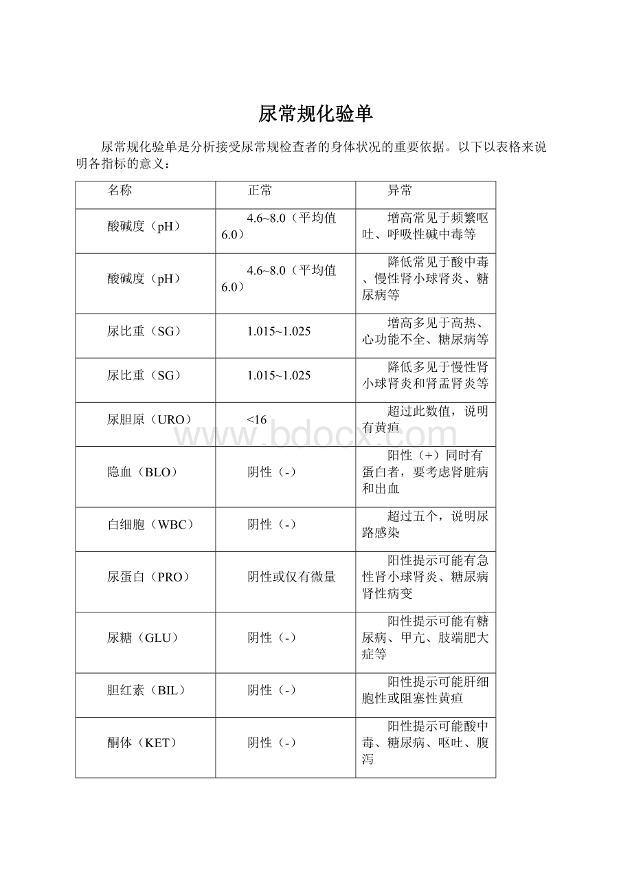 尿常规化验单.docx