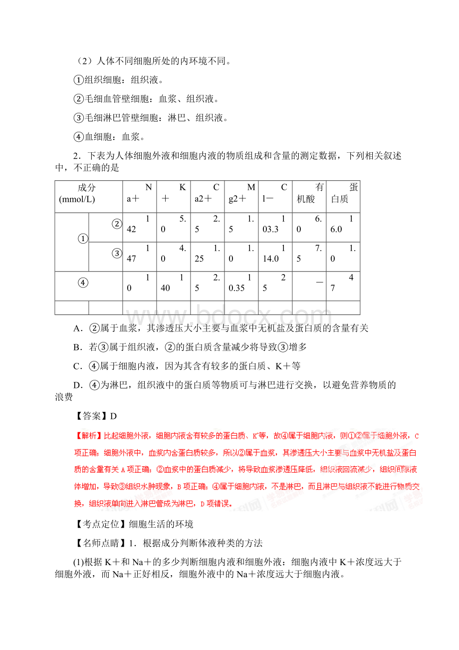 1516学年高二上学期期中考试生物试题附解析Word格式.docx_第2页