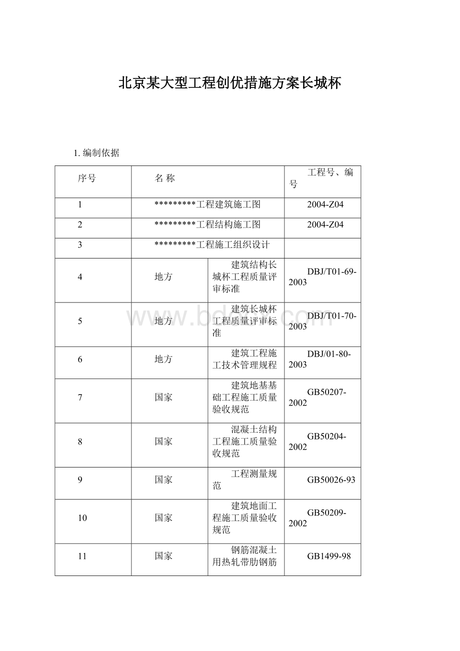 北京某大型工程创优措施方案长城杯文档格式.docx