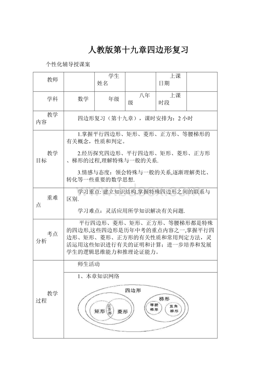 人教版第十九章四边形复习.docx_第1页