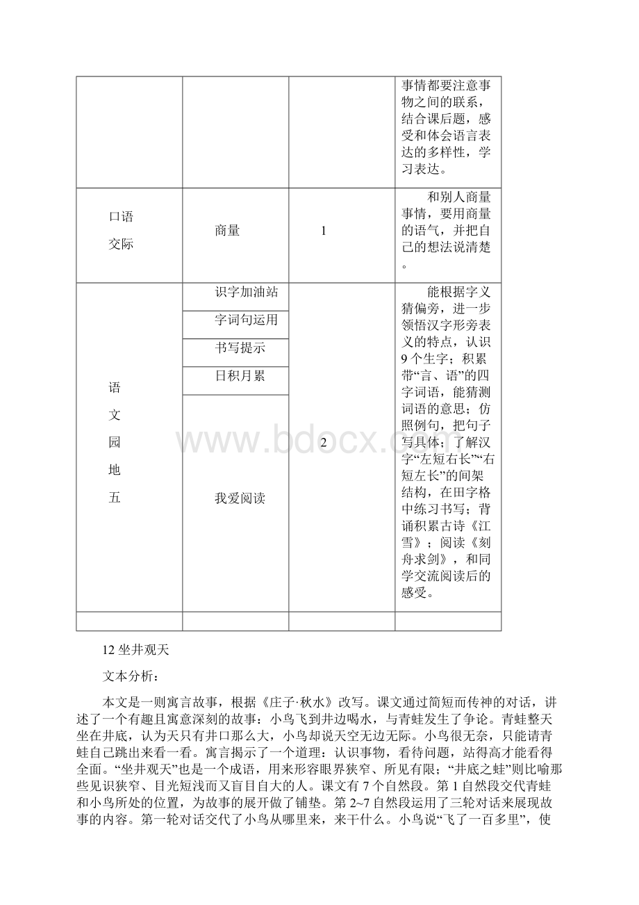 12 坐井观天教案.docx_第2页