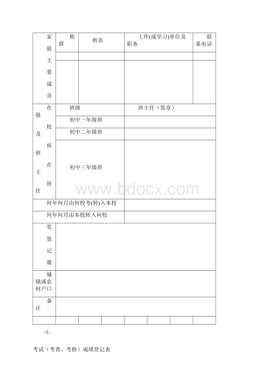 重点初中毕业生登记表格模板.docx_第2页