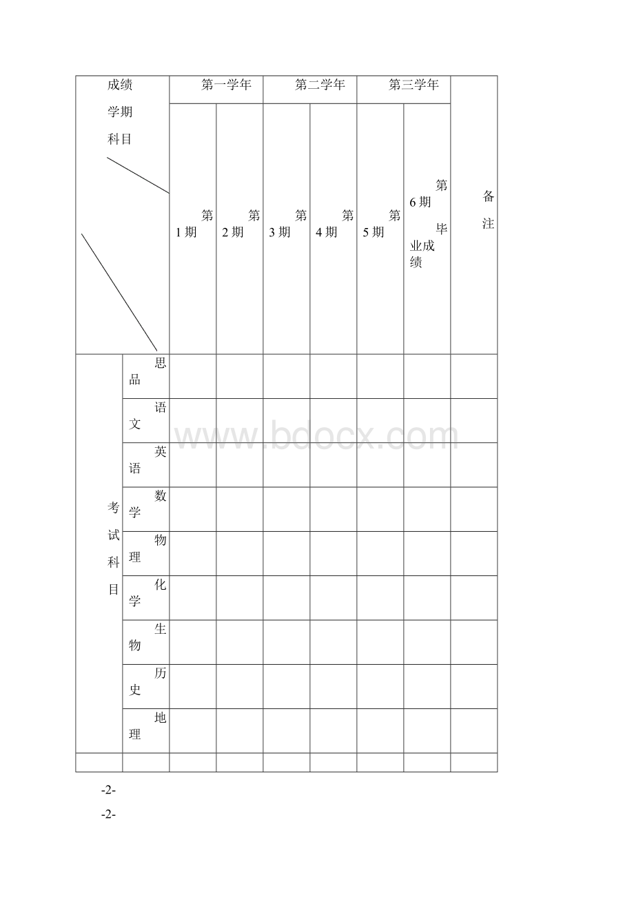 重点初中毕业生登记表格模板.docx_第3页