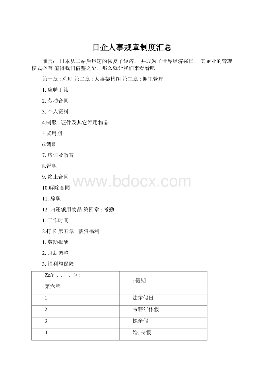 日企人事规章制度汇总.docx_第1页