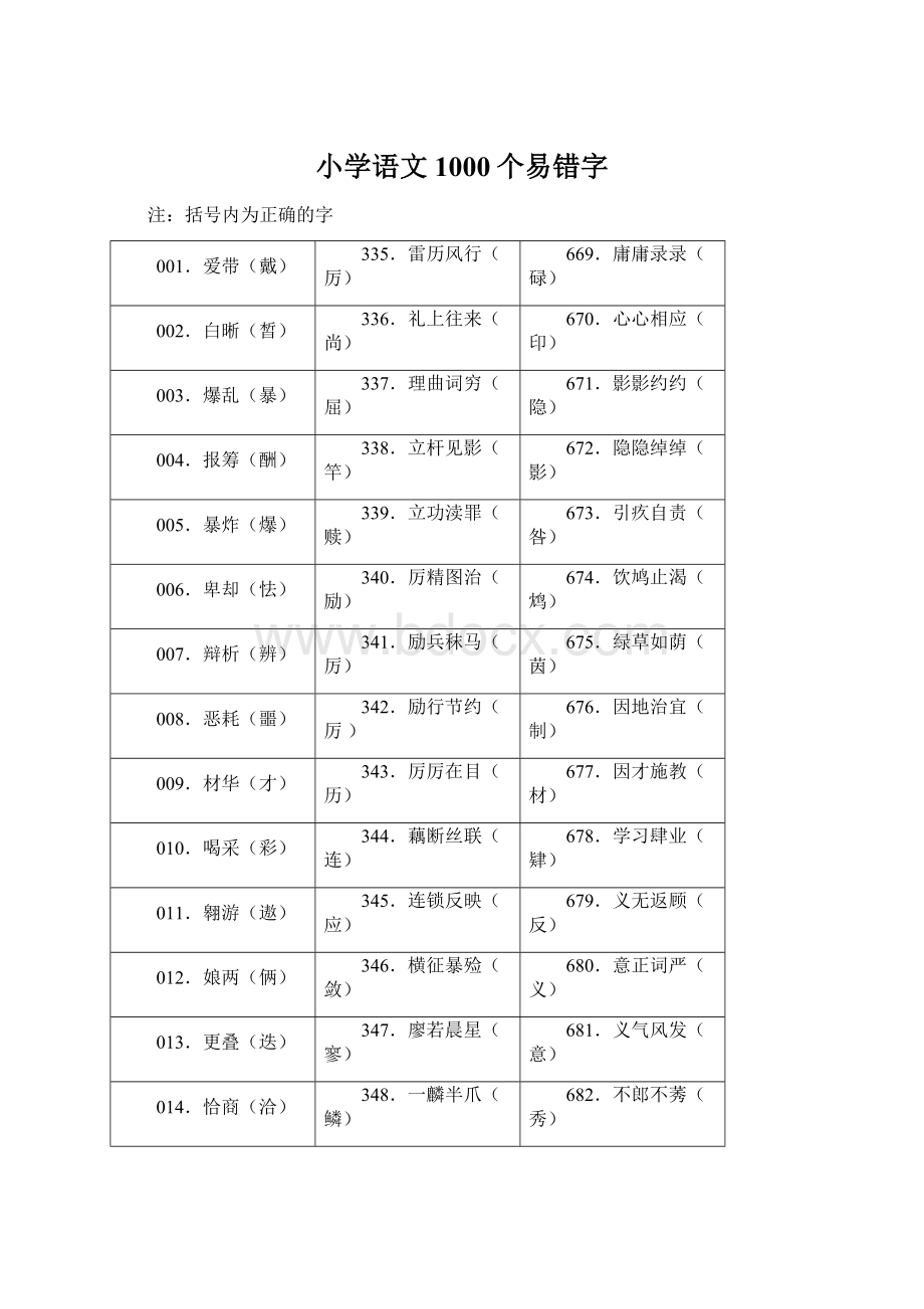 小学语文1000个易错字文档格式.docx