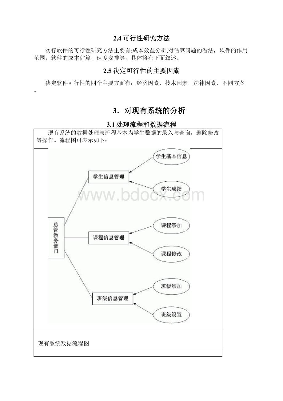 学生信息管理系统软件开发项目可行性研究报告Word下载.docx_第3页