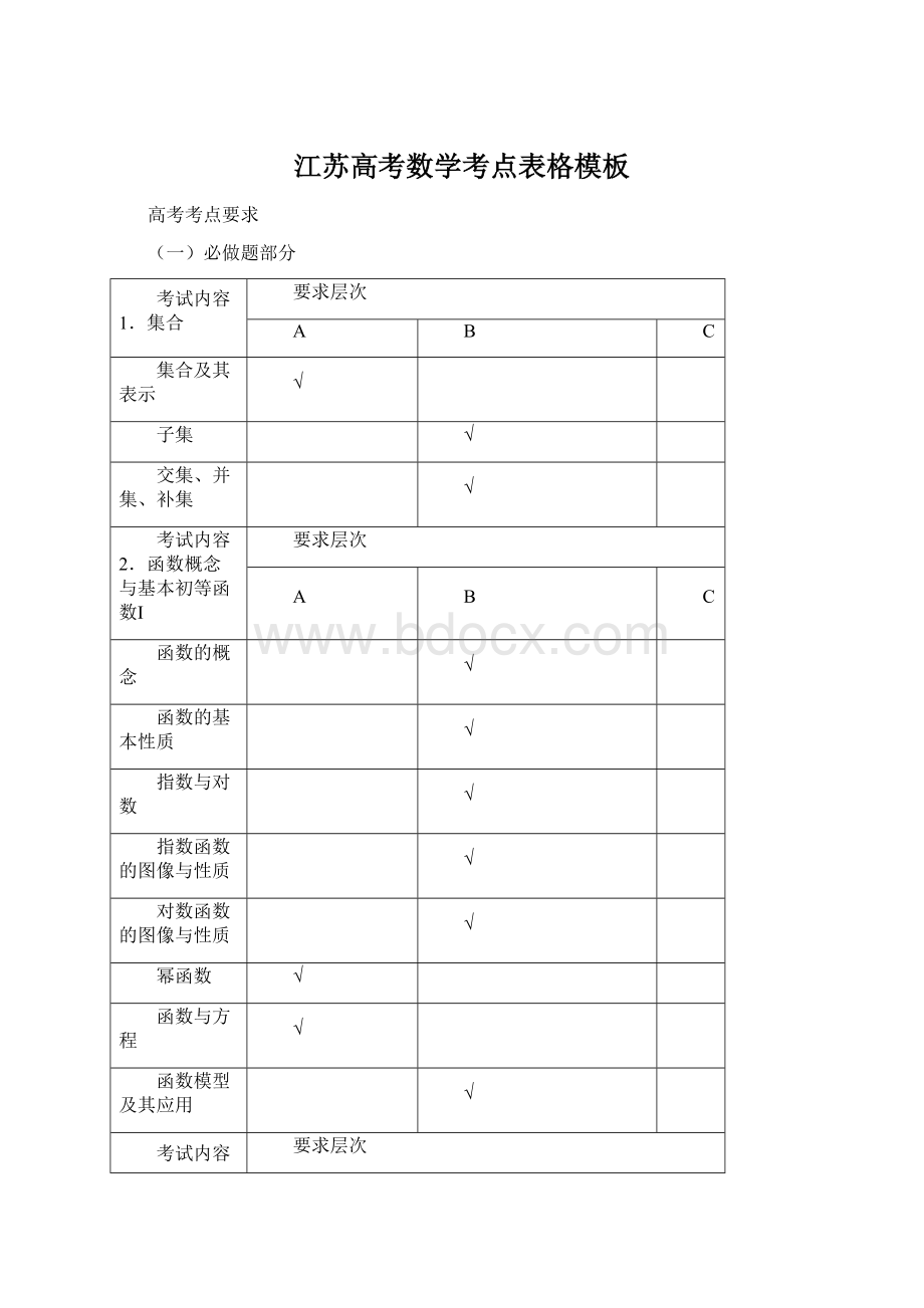 江苏高考数学考点表格模板Word文件下载.docx