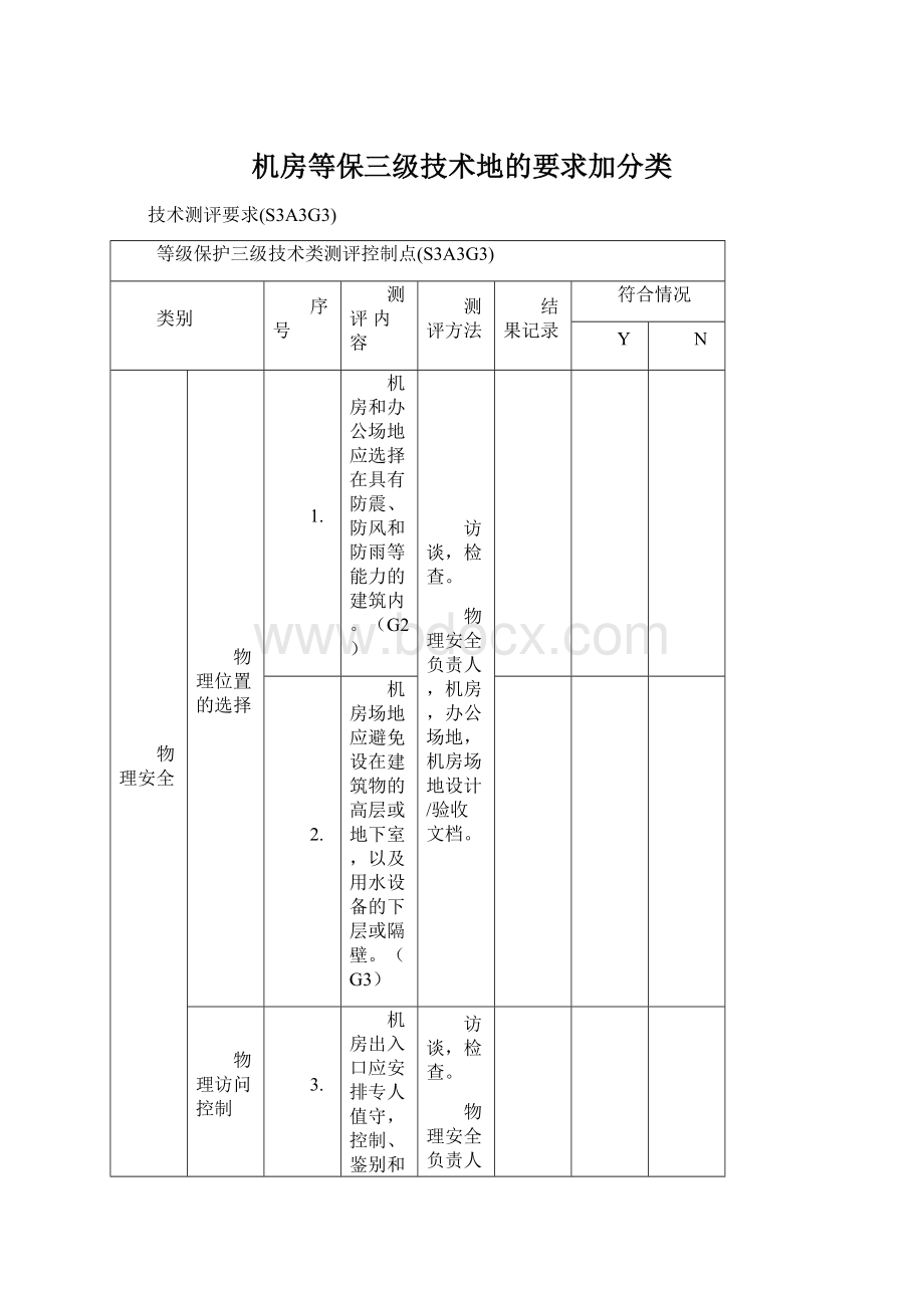 机房等保三级技术地的要求加分类.docx