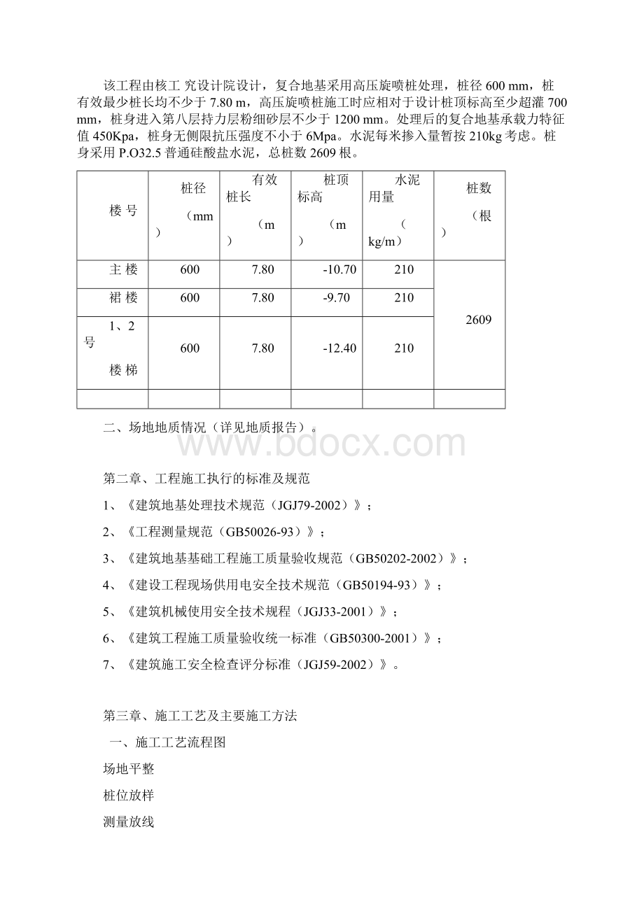 某工程高压旋喷桩施工组织设计.docx_第2页