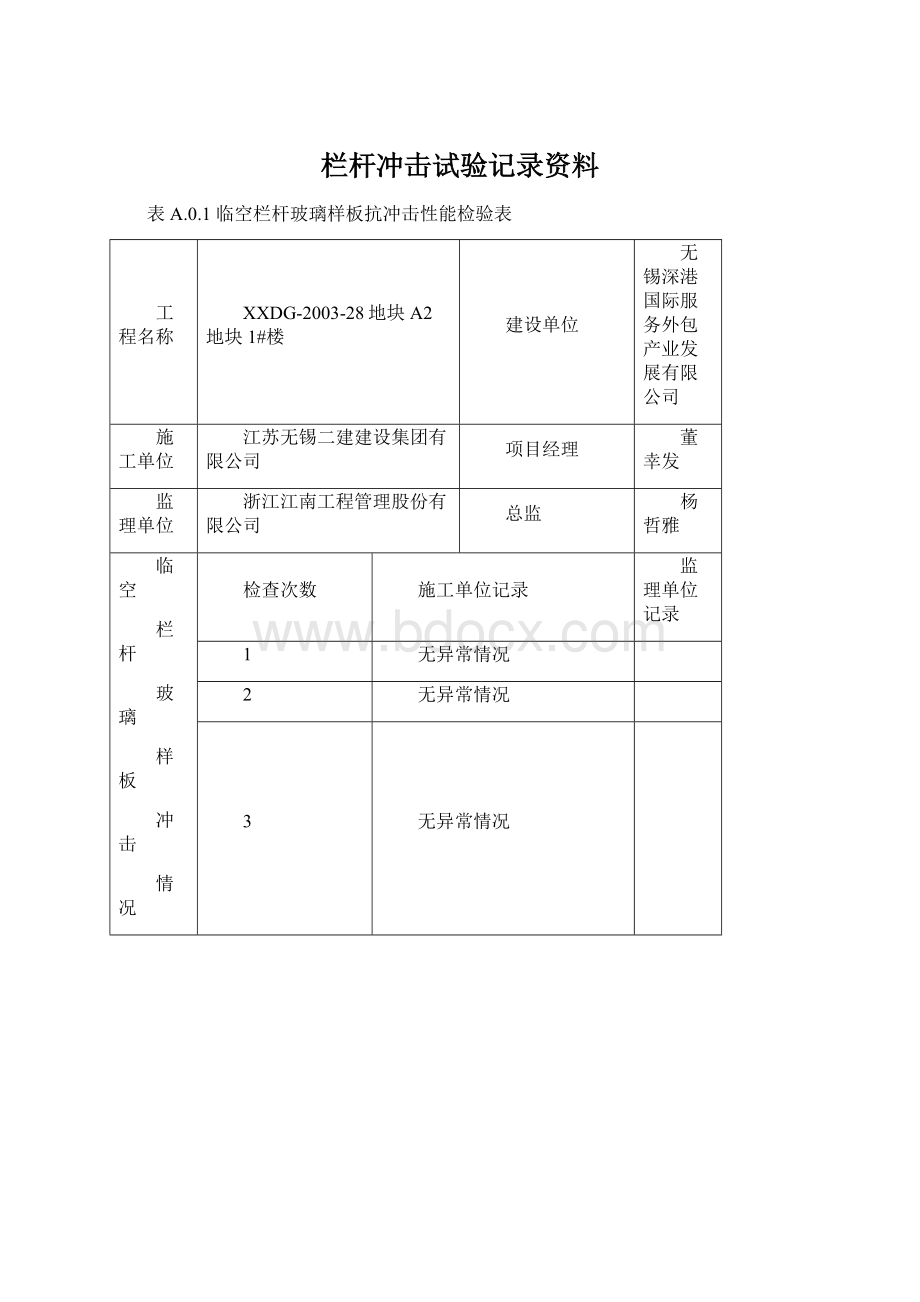 栏杆冲击试验记录资料.docx