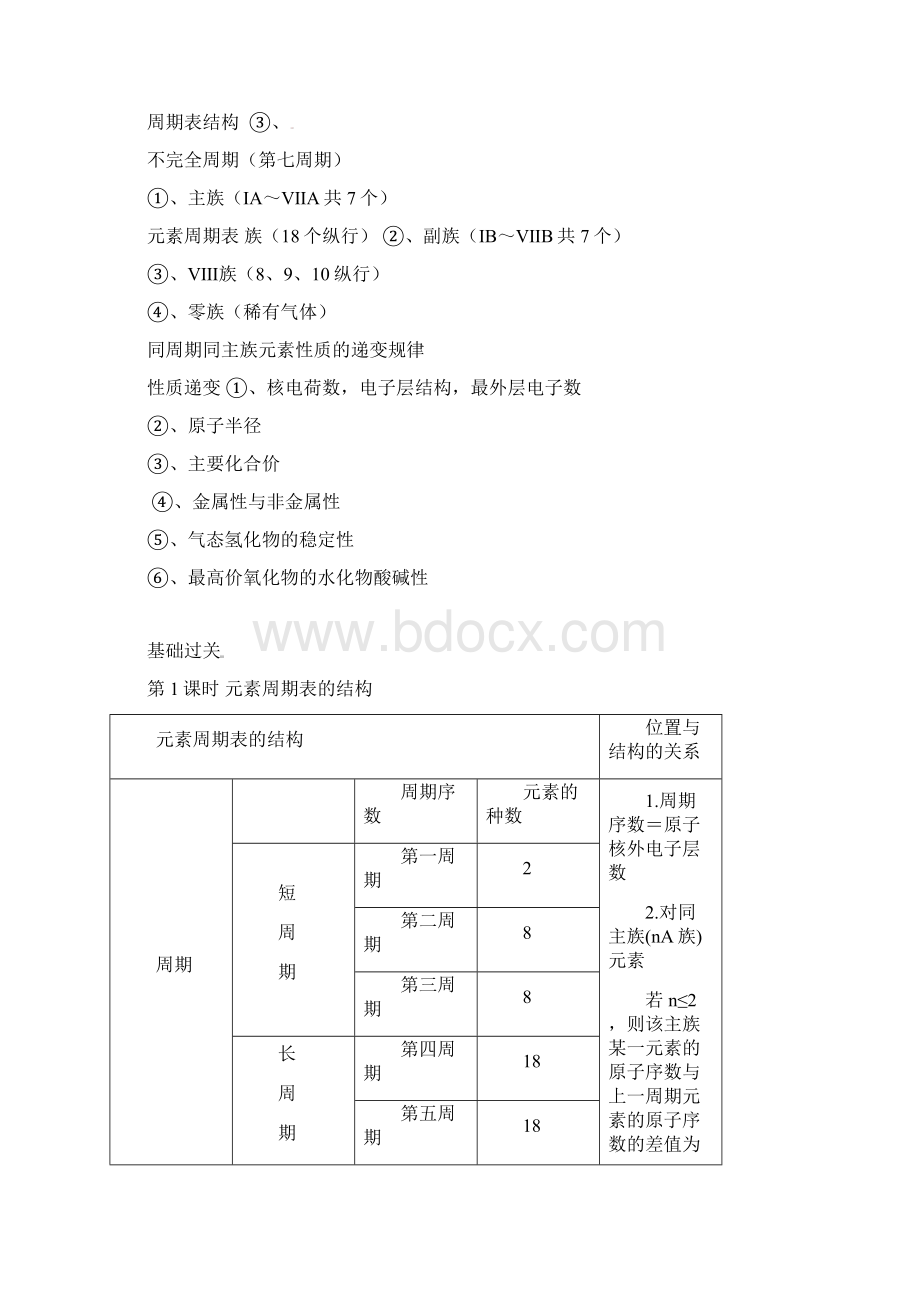 高考化学一轮精品讲练析《元素周期表 元素周期律》Word下载.docx_第3页