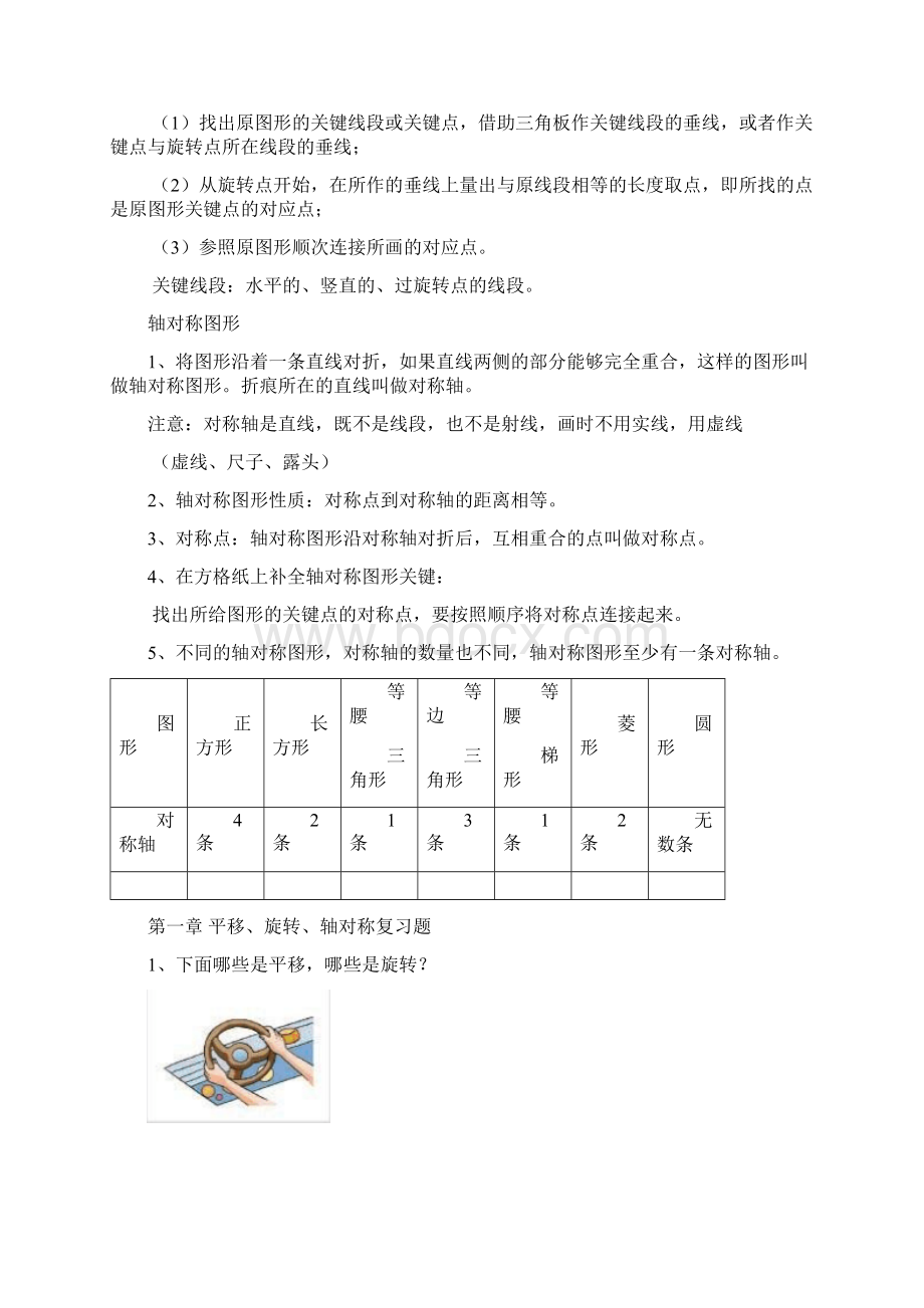 对称平移旋转的知识点.docx_第2页