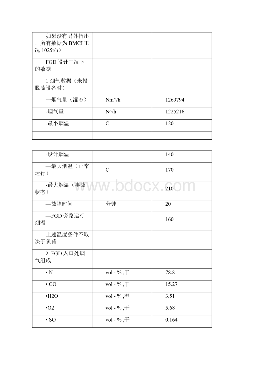 烟囱防腐工程施工方案.docx_第2页