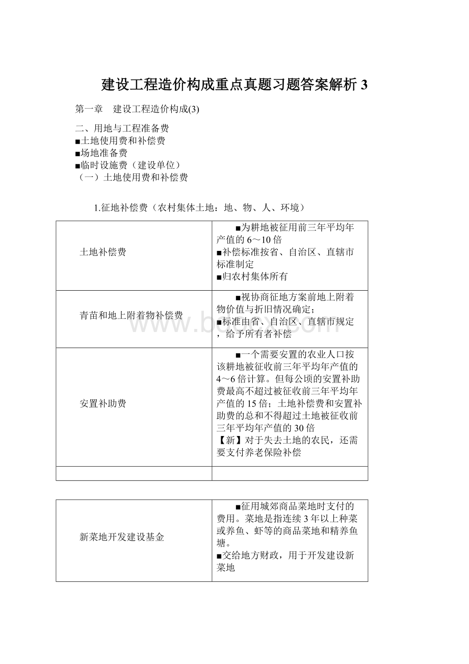 建设工程造价构成重点真题习题答案解析3Word格式文档下载.docx_第1页