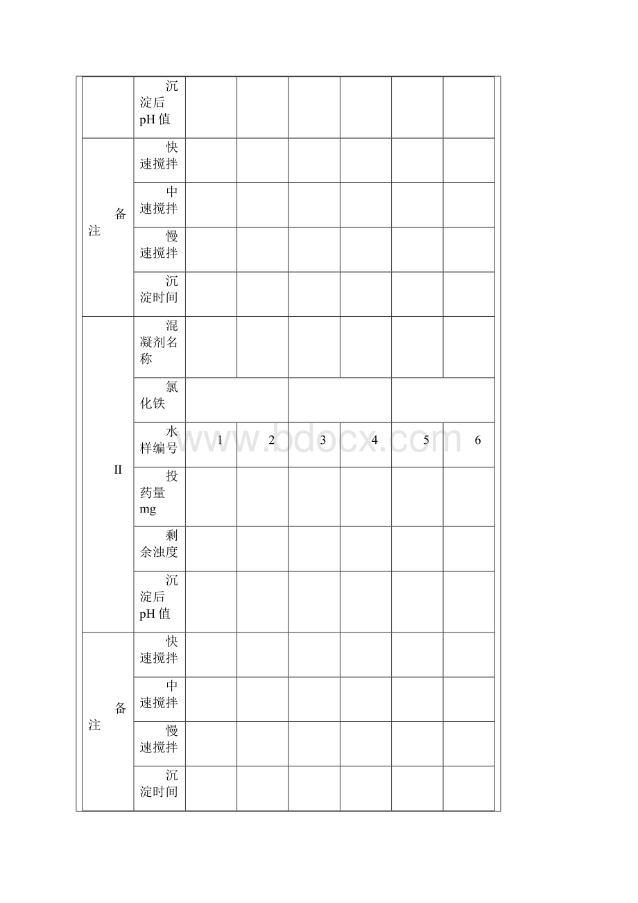 水处理实验技术实验报告推荐word.docx_第3页