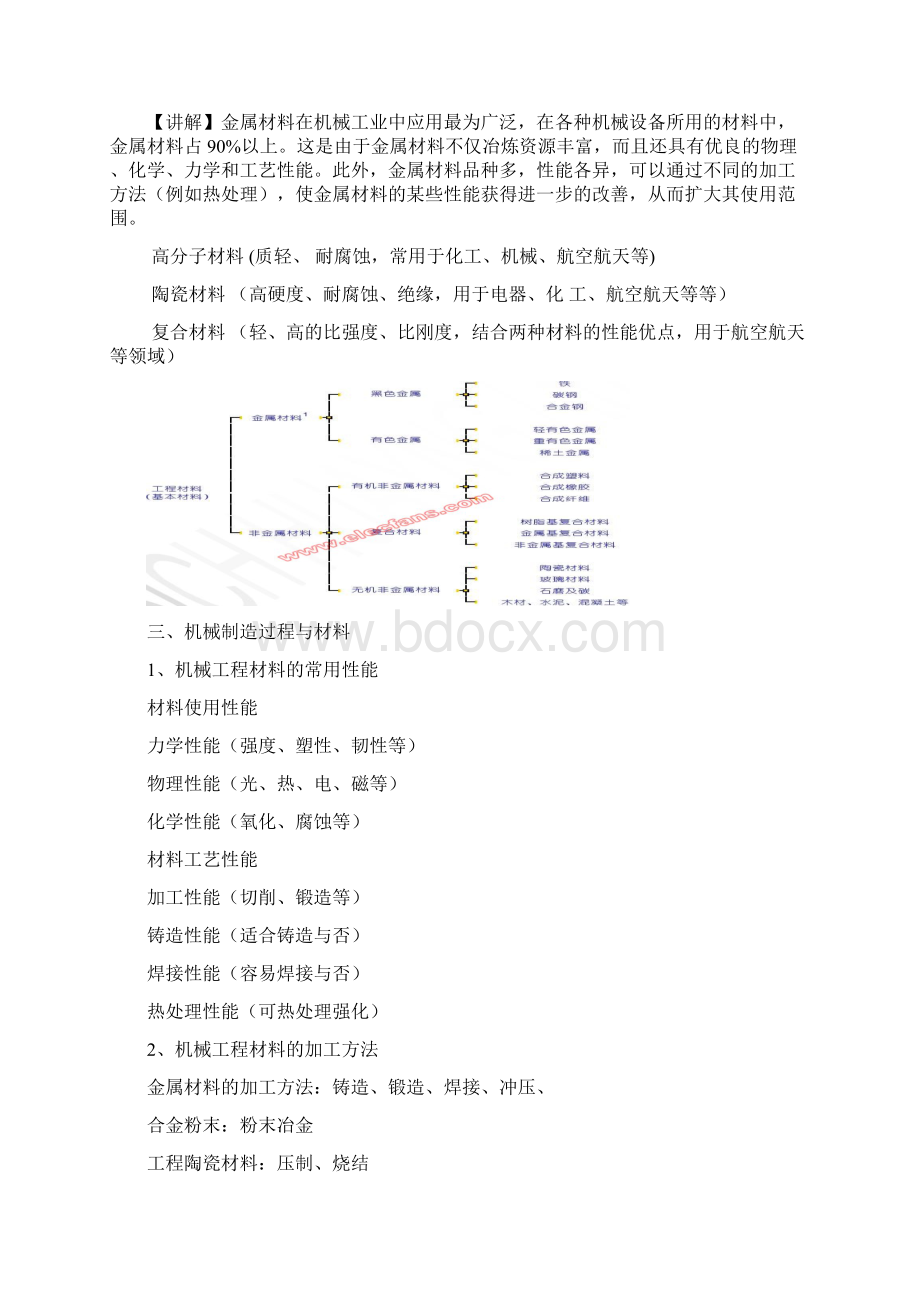 机械工程材料及应用教案王纪安12解析.docx_第3页