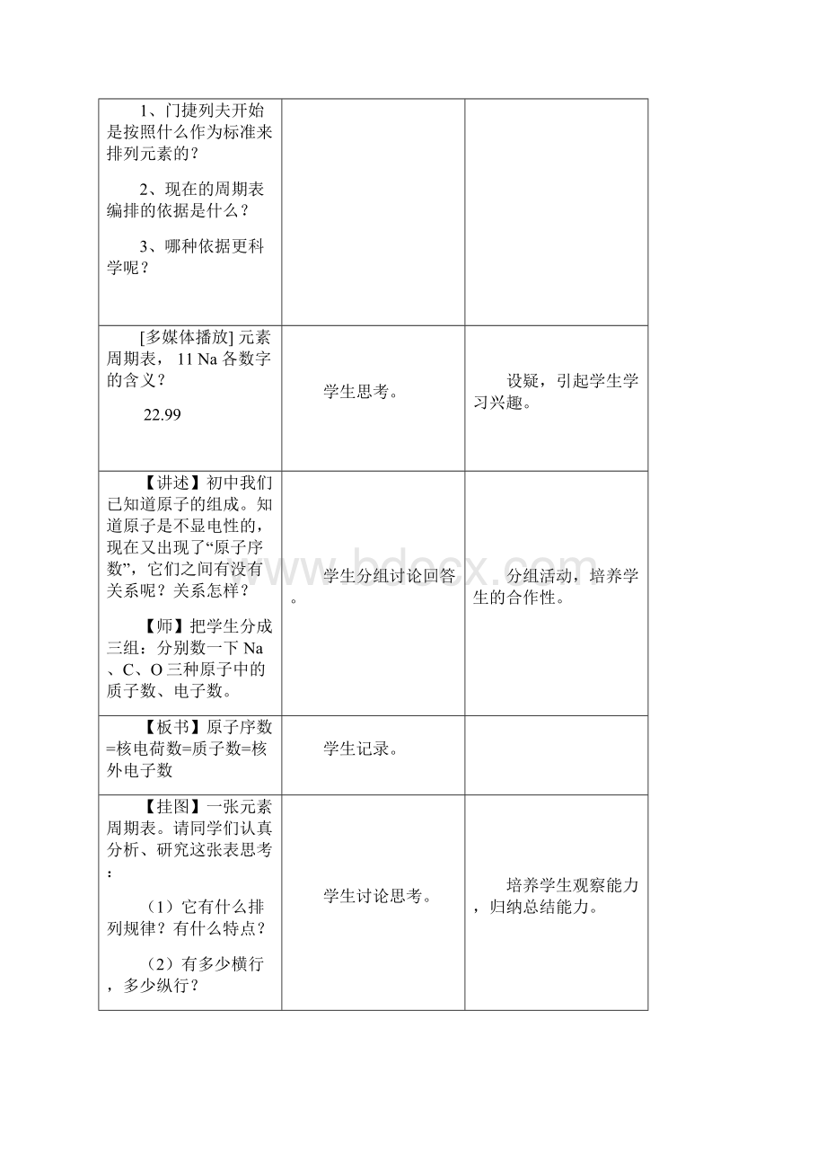 推荐人教版新课标高中化学必修2学案全册共91页.docx_第3页