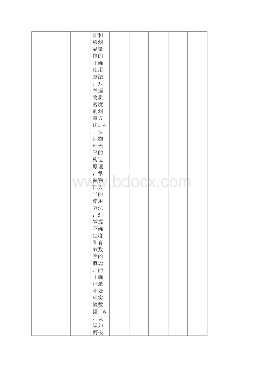 5 物理学光电器件及其应用方向实验匹配表.docx_第2页