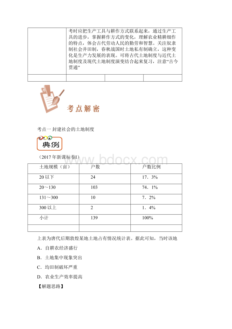 高考历史一轮复习专题04 农业的主要耕作方式和土地制度doc.docx_第2页