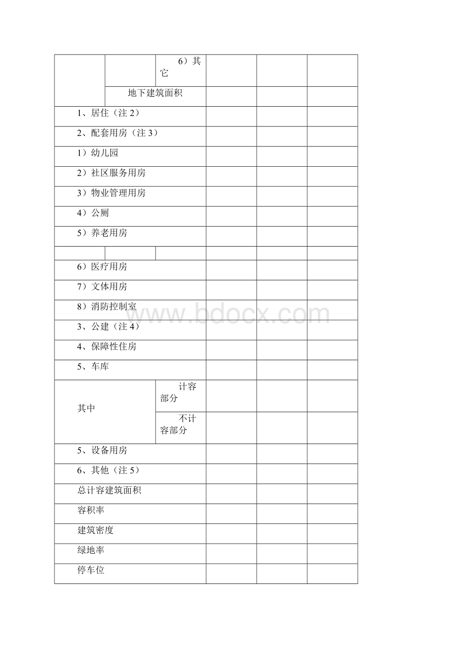 项目成本后评价报告.docx_第3页