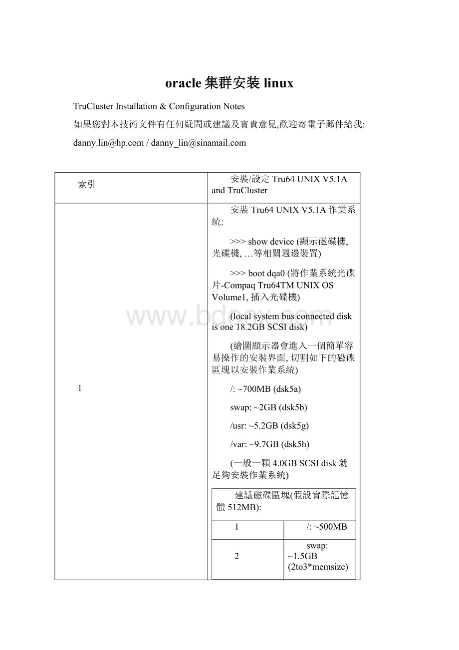 oracle集群安装linuxWord文档下载推荐.docx