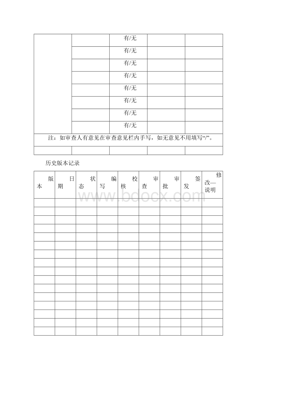 安全生产费用管理办法Word文档格式.docx_第2页