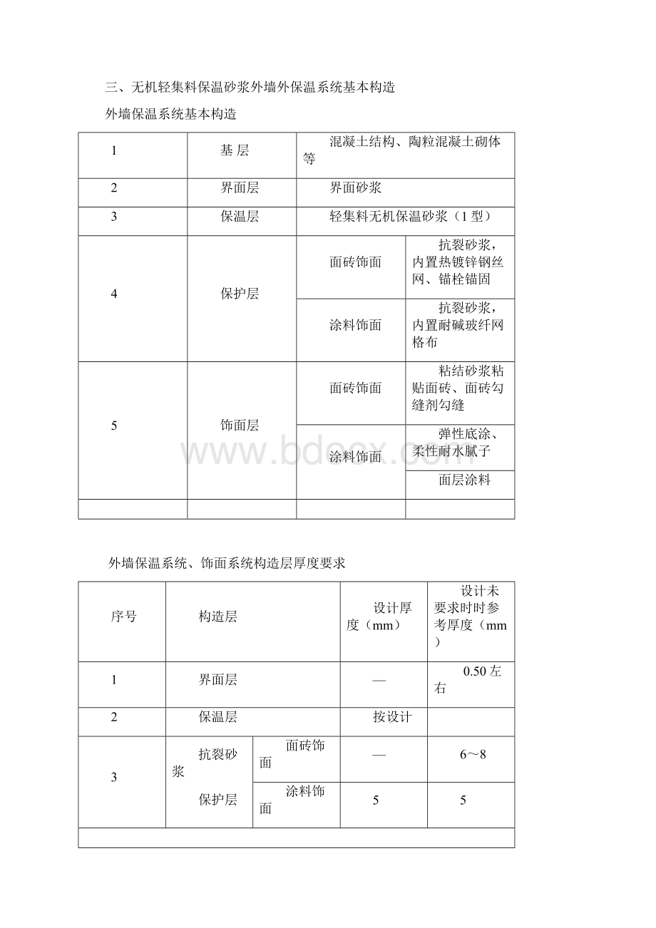 无机轻集料外墙保温施工方案剖析.docx_第2页