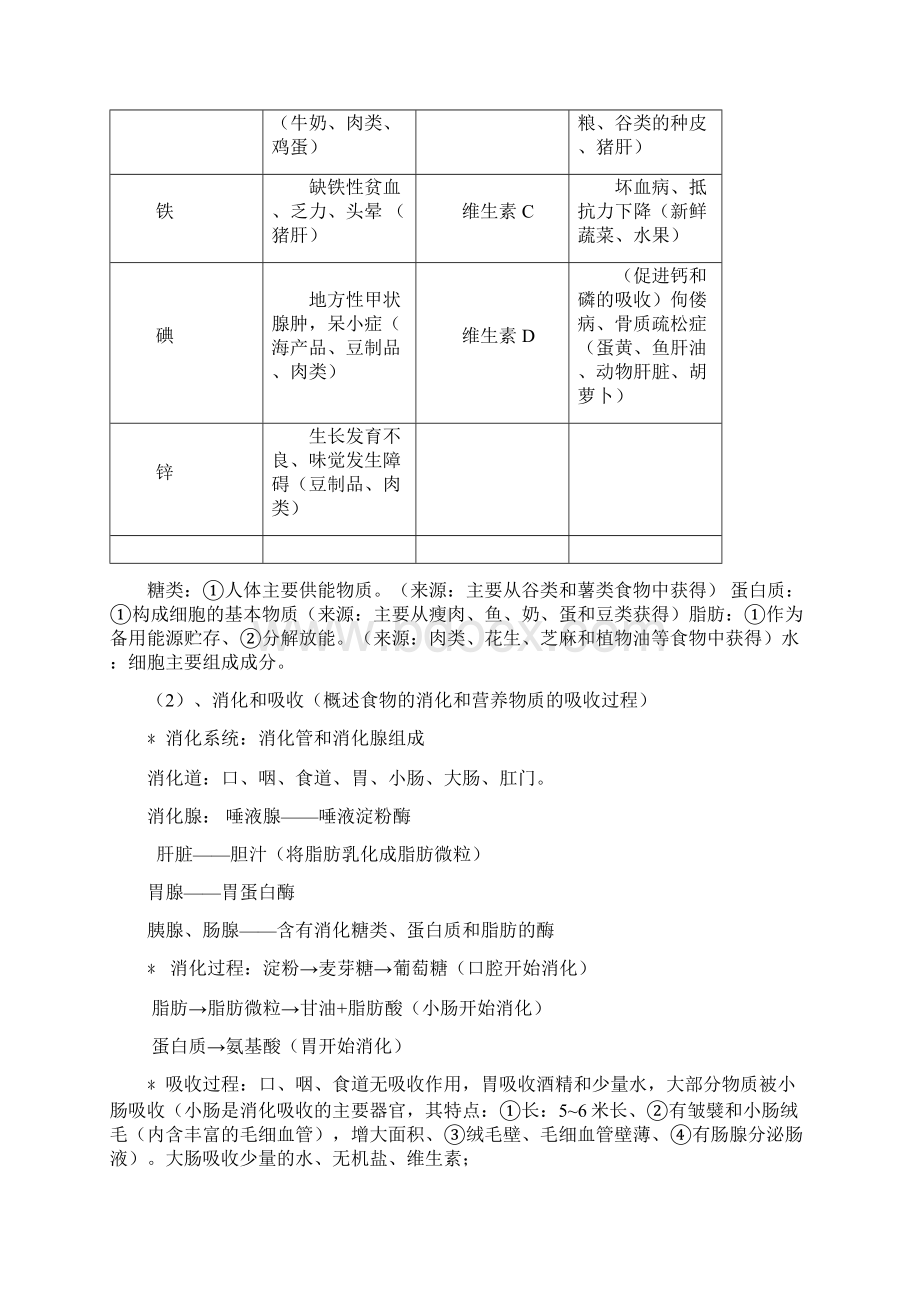 中考生物 人体知识提纲提纲详细版北师大版Word下载.docx_第2页