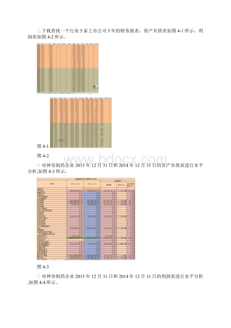 Excel在会计中的应用实训报告Word格式文档下载.docx_第3页